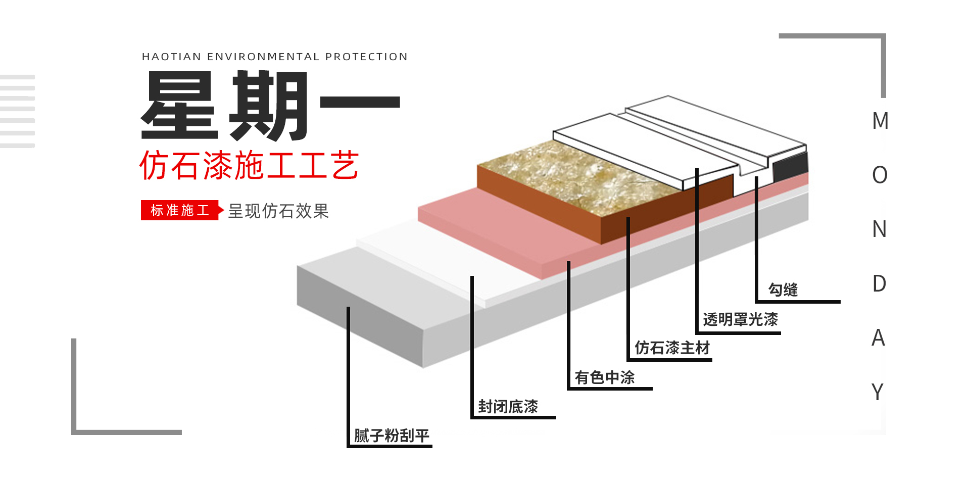 施工步骤